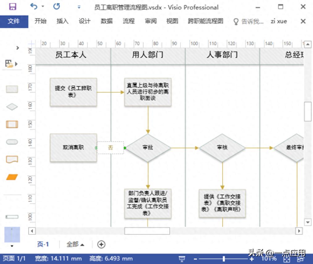 流程图制作指南:明确目的选对工具,轻松入门到精通
