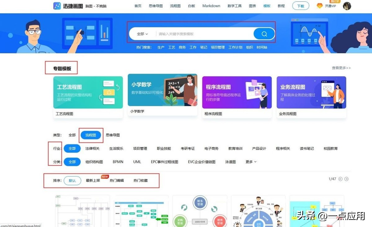 Visio流程图制作教程_ipo流程图步骤_制作流程图指南