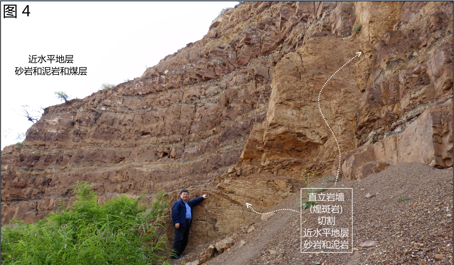 朔州煤电高长薄岩墙_山西小峪煤矿地质考察_山西大同煤矿集团同生安平煤业