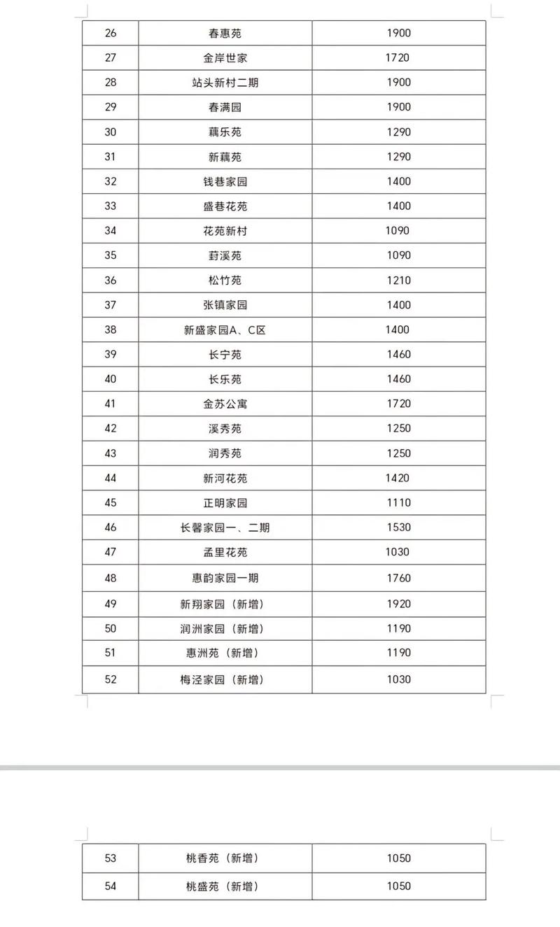 农村土地经营权流转_土地流转概念股_优先股概念有哪些