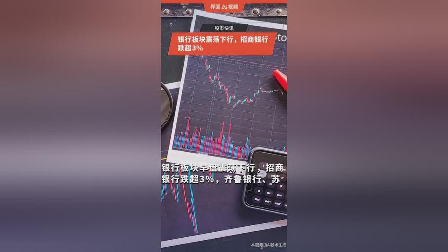 招行股票软件能抗跌？A股大跌中银行板块逆势走强